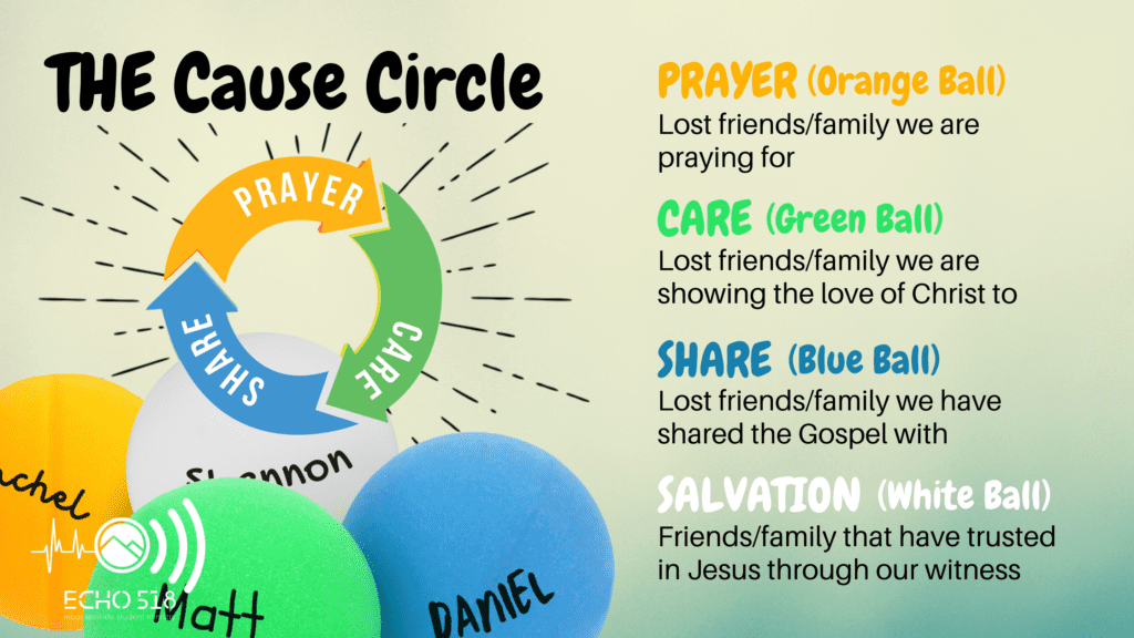 Cause Circle Ping Pong ball graphic